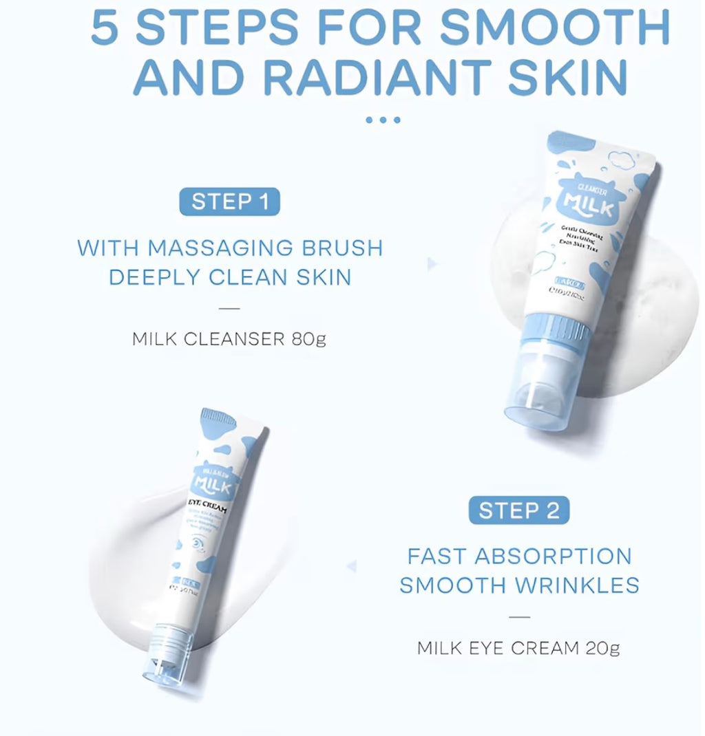 LAIKOU Skincare Set, Milk Beauty Gift Sets for Teenage Girls with Cleanser, Day Cream, Night Cream, Eye Cream, Sunscreen, Facial Kits for Women Wife Mom, Deep Hydrating Smoothing 5pcs
