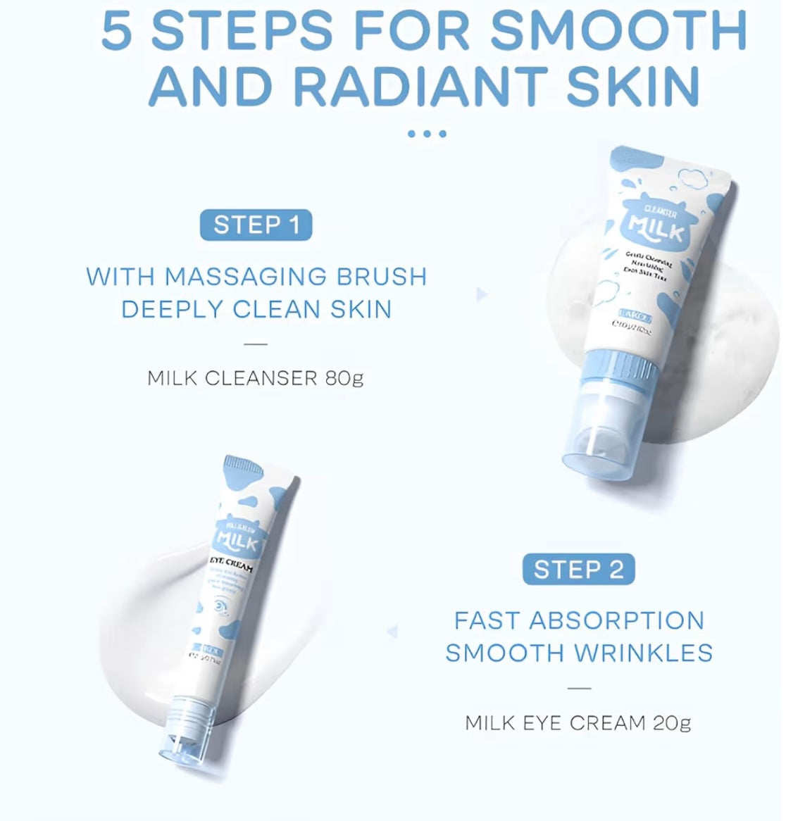 LAIKOU Skincare Set, Milk Beauty Gift Sets for Teenage Girls with Cleanser, Day Cream, Night Cream, Eye Cream, Sunscreen, Facial Kits for Women Wife Mom, Deep Hydrating Smoothing 5pcs