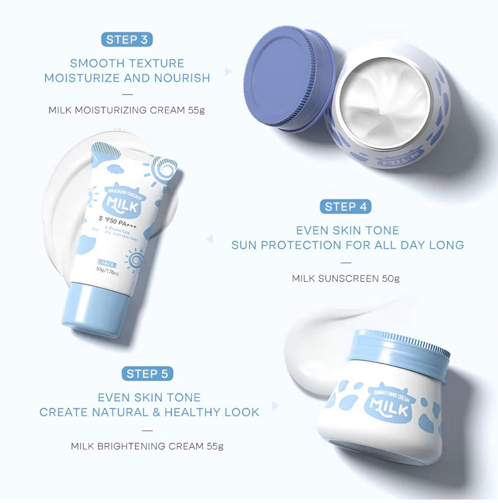 LAIKOU Skincare Set, Milk Beauty Gift Sets for Teenage Girls with Cleanser, Day Cream, Night Cream, Eye Cream, Sunscreen, Facial Kits for Women Wife Mom, Deep Hydrating Smoothing 5pcs