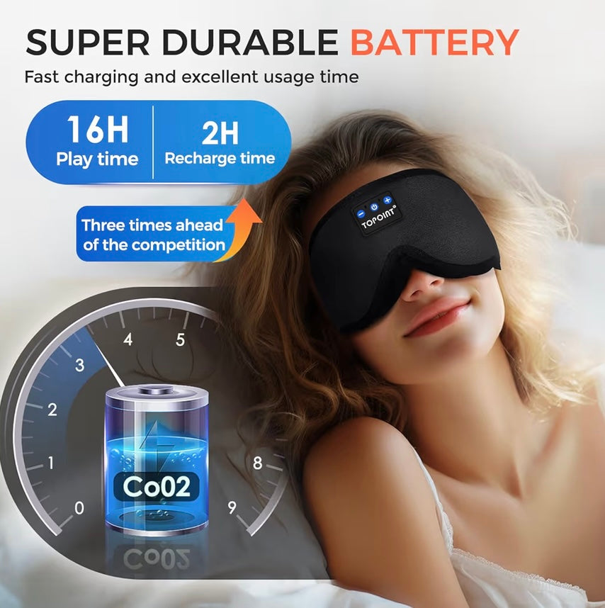 TOPOINT Sleep Headphones Bluetooth Sleep Mask with Headphones,Upgraded 3D Wireless Music Eye Mask with Bluetooth Earphones, Sleeping Earphones with HD Stereo Speakers for Travel/Nap/Meditation
