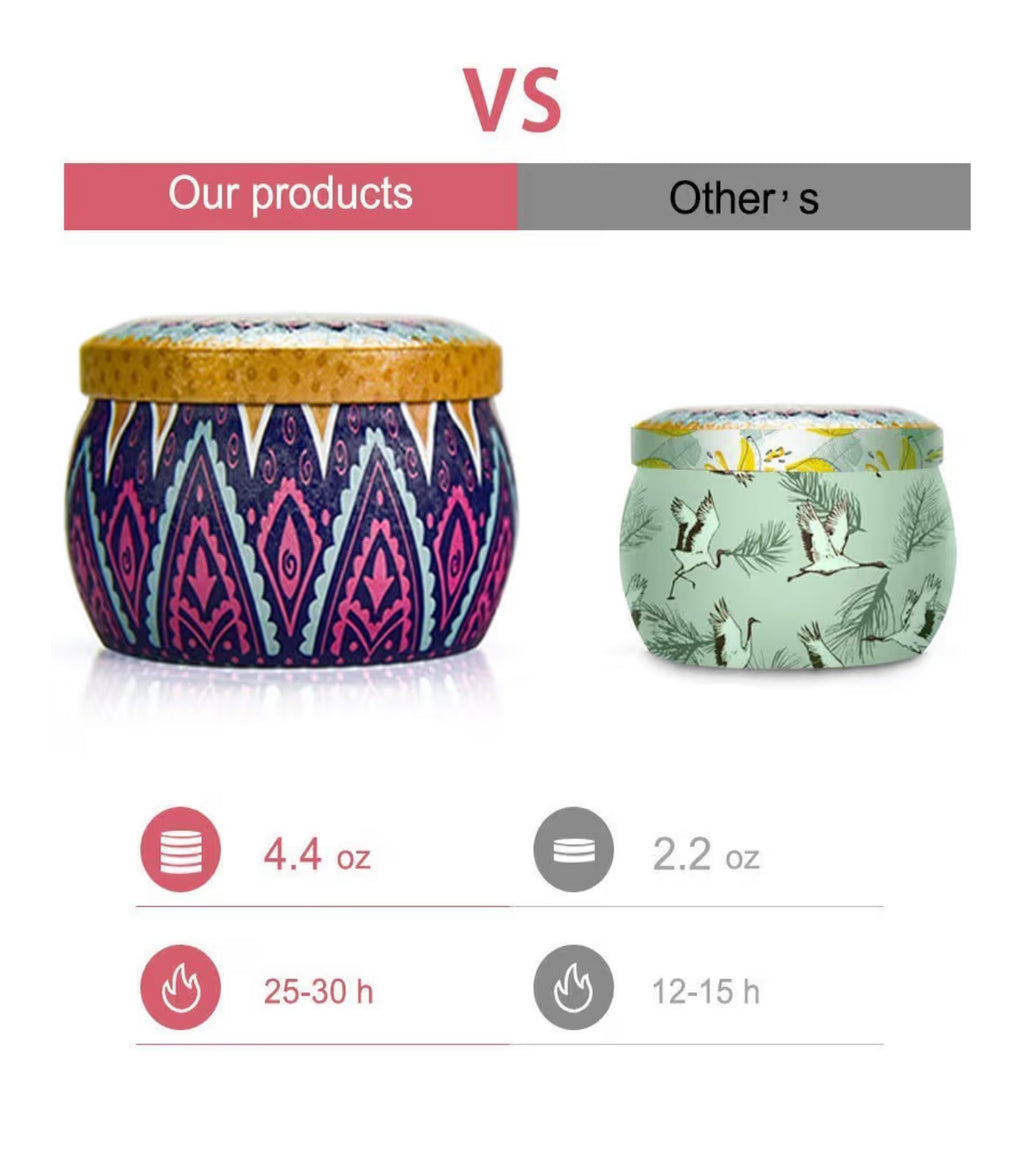 YMing Scented Candles Gifts for Women, 5.65 oz Large Aromatherapy Candles, Scented Candles Gift Set, Real Soy Wax Portable Travel Tin Candle, 4 Pack Metal, Birthday Gifts for her, Christmas