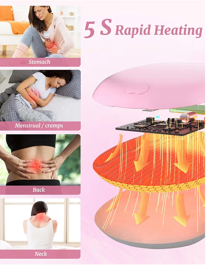 Heat Pad for Period Pain Relief, Upgraded 6 Heat Massage Modes Electric Fast Heating Pad for Lower Back Pain Cramp Heated Belt Menstrual Rechargeable USB Heating Pad Gifts for Women Girls Her
