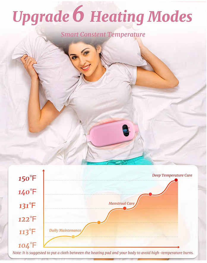 Heat Pad for Period Pain Relief, Upgraded 6 Heat Massage Modes Electric Fast Heating Pad for Lower Back Pain Cramp Heated Belt Menstrual Rechargeable USB Heating Pad Gifts for Women Girls Her