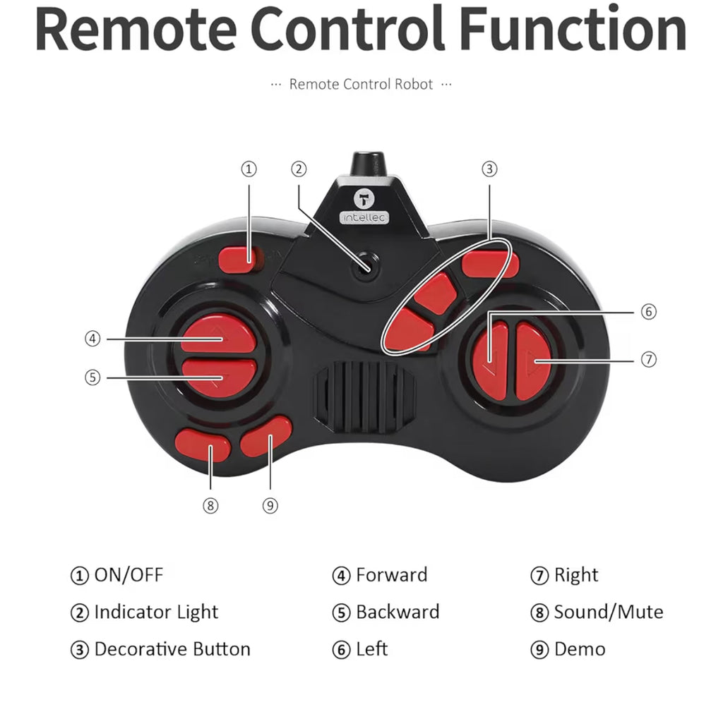 GILOBABY RC Robot Toys - Walking & Dancing Kids Robot Toys for Children Age 3-6, LED Eyes (Red)