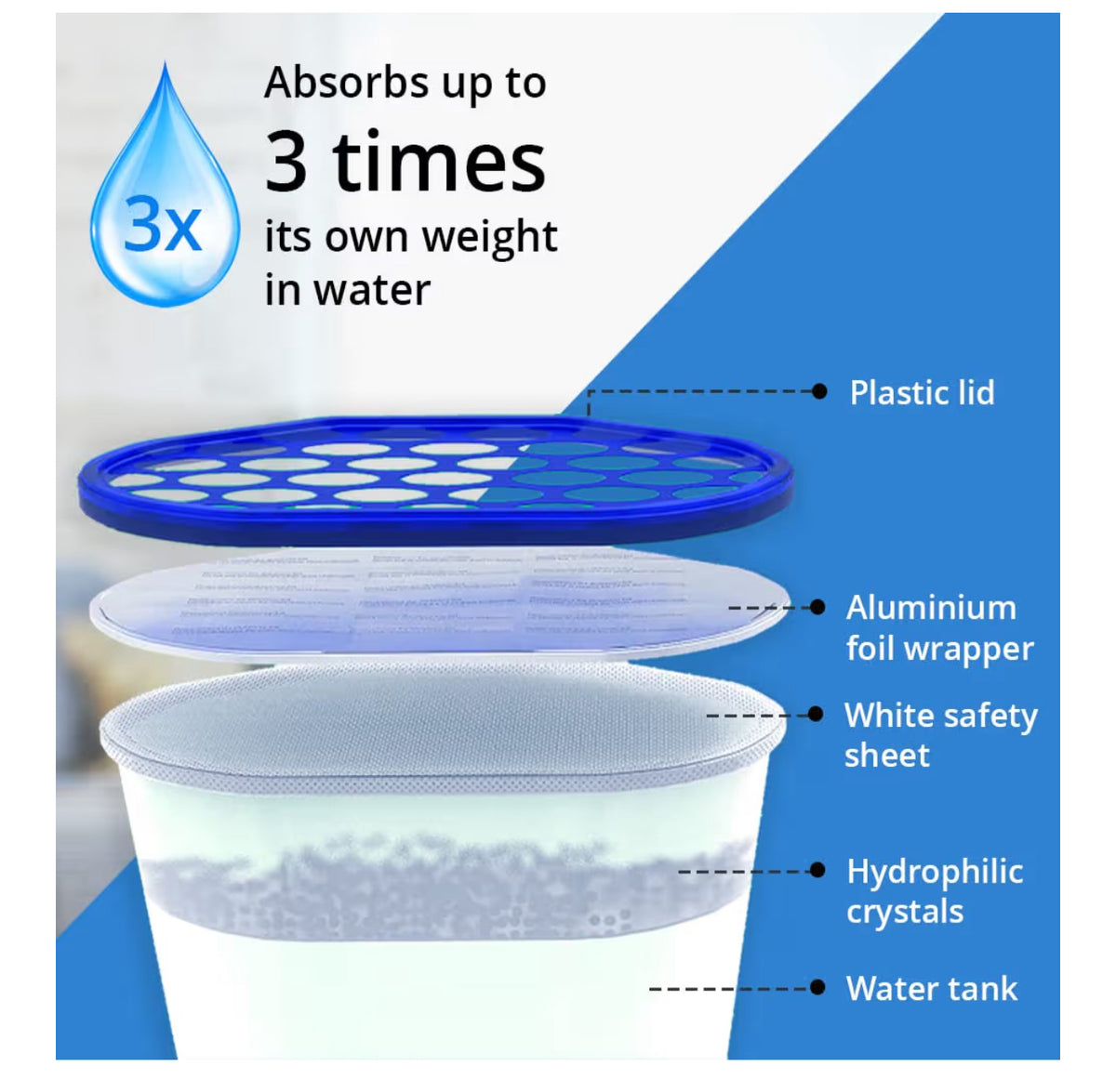 ANSIO Dehumidifier 500ml Pack of 10 Condensation Remover Moisture Absorber Dehumidifiers for Damp, Mould, Moisture in Home, Kitchen, Wardrobe, Bedroom
